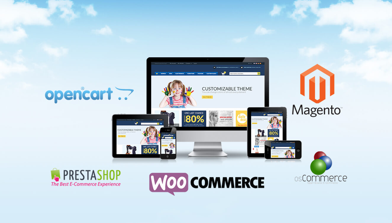 Necessities for eCommerce Websites - Intela Designs